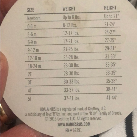 Koala Kids set - Picture 8 of 8